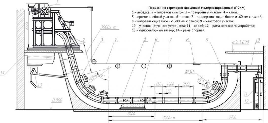 Чертеж на подъемник скреперно ковшовый ПСКМ